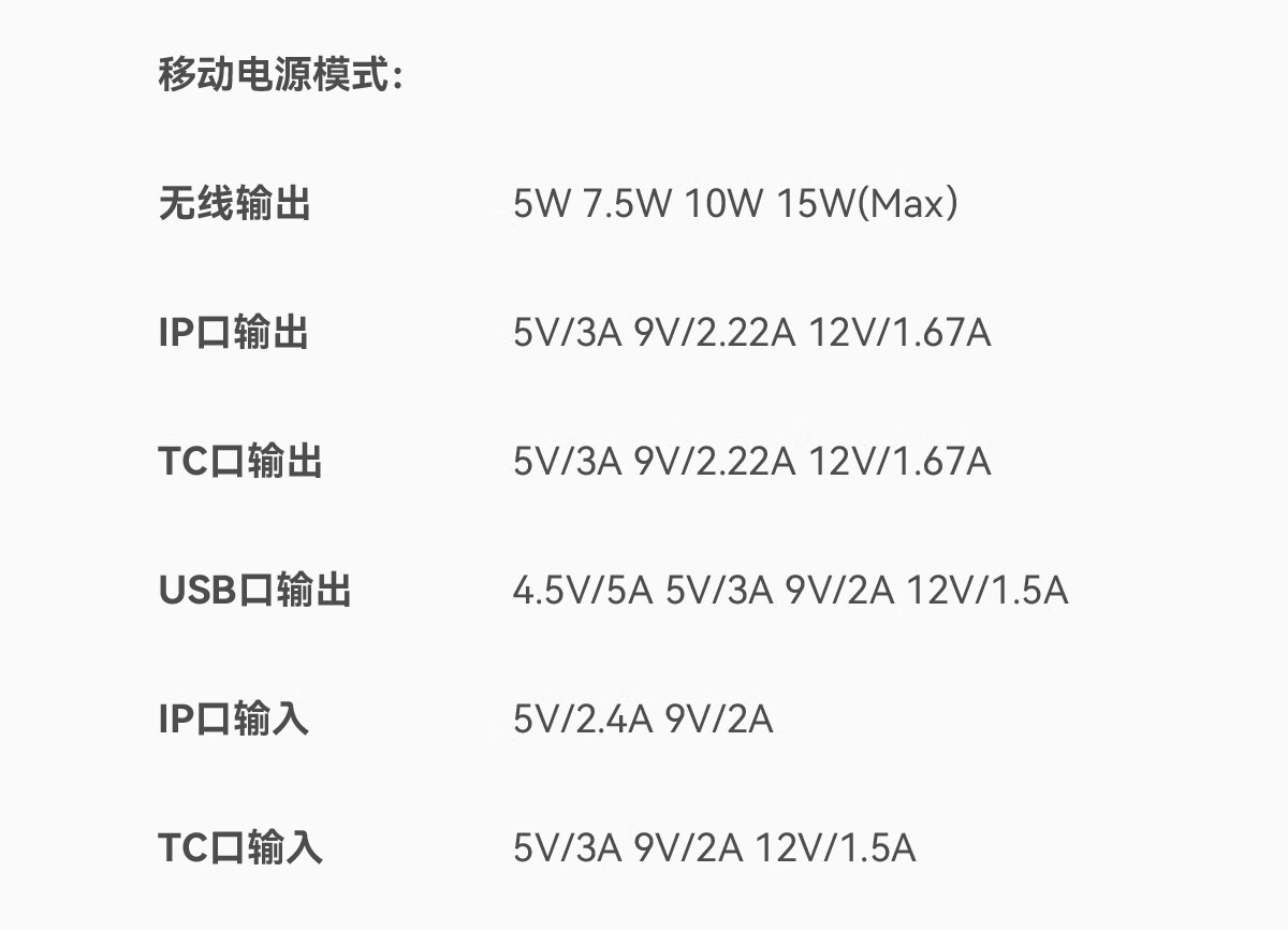 识货商品介绍图