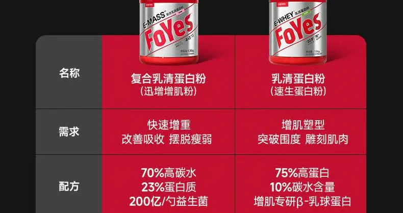 识货商品介绍图