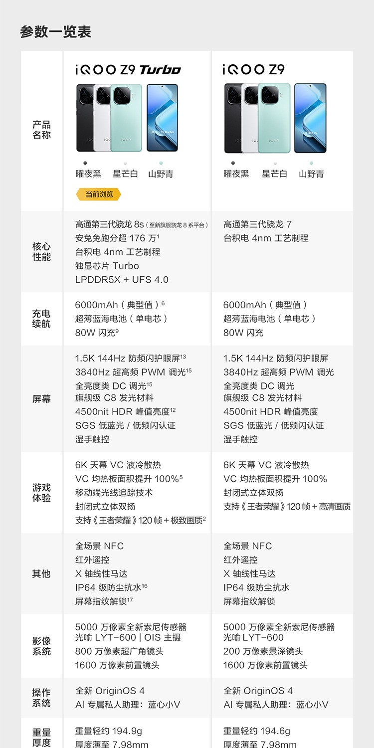 识货商品介绍图