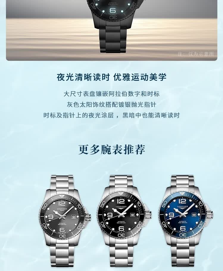 识货商品介绍图