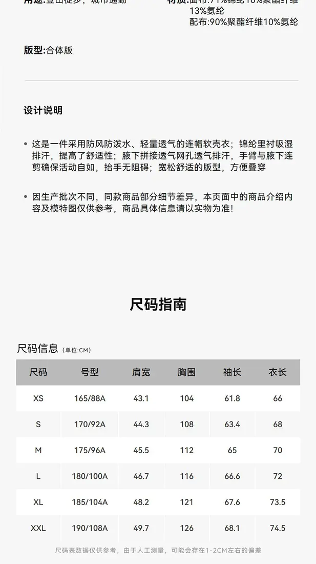 识货商品介绍图