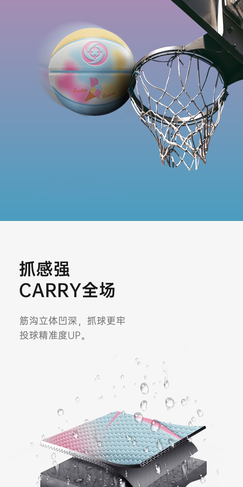 识货商品介绍图
