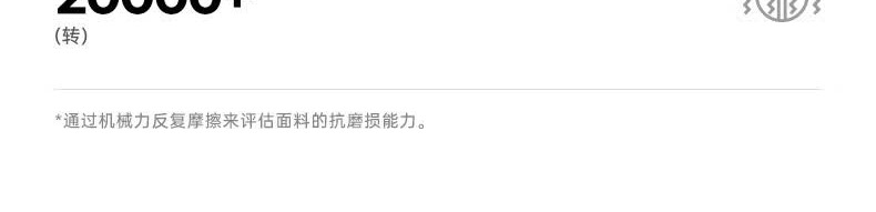 识货商品介绍图