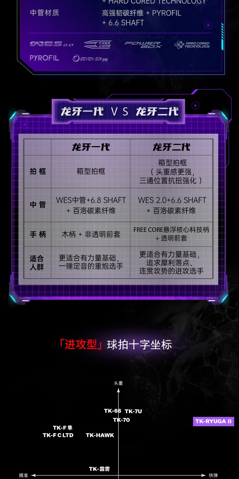 识货商品介绍图