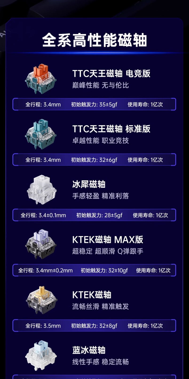 识货商品介绍图