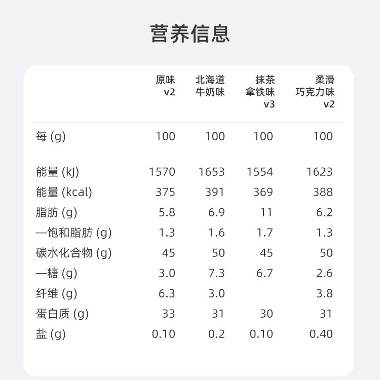 识货商品介绍图