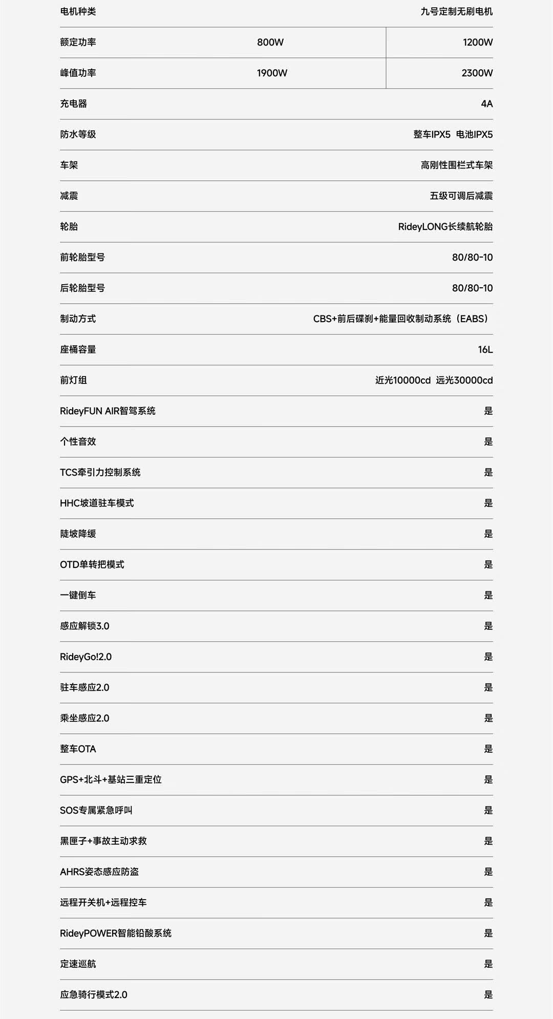 识货商品介绍图