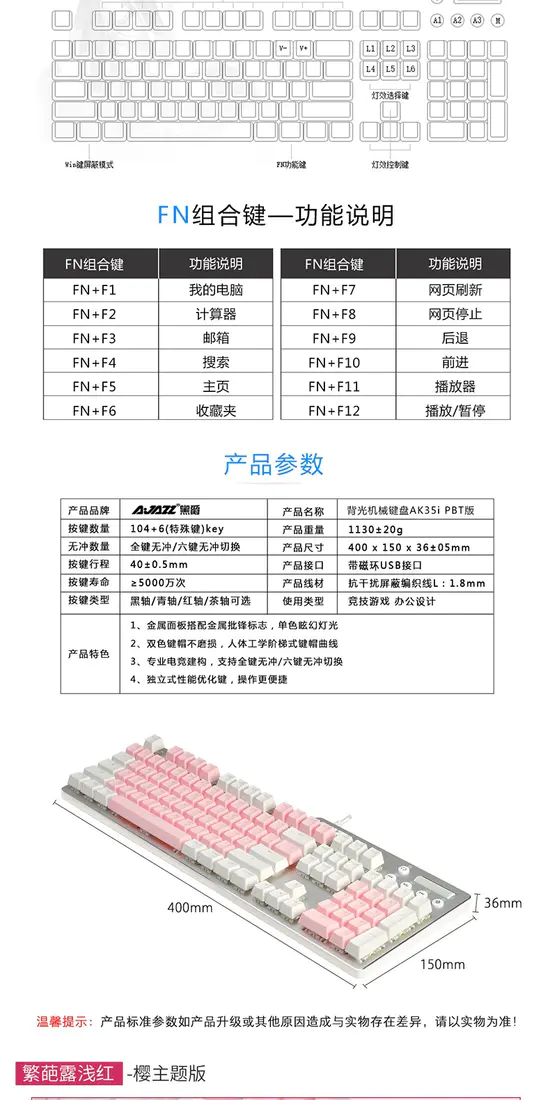 识货商品介绍图