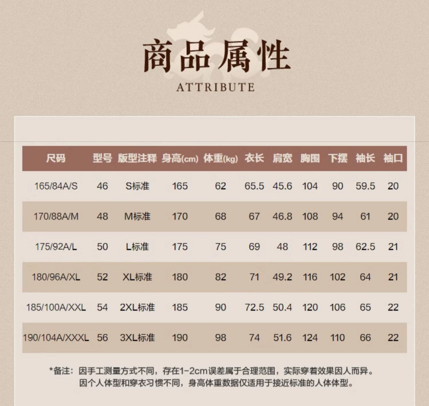 识货商品介绍图