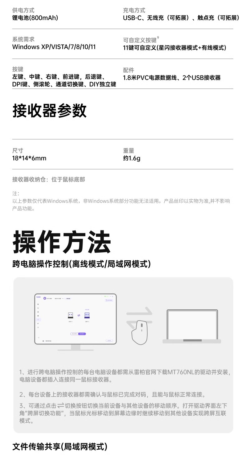 识货商品介绍图