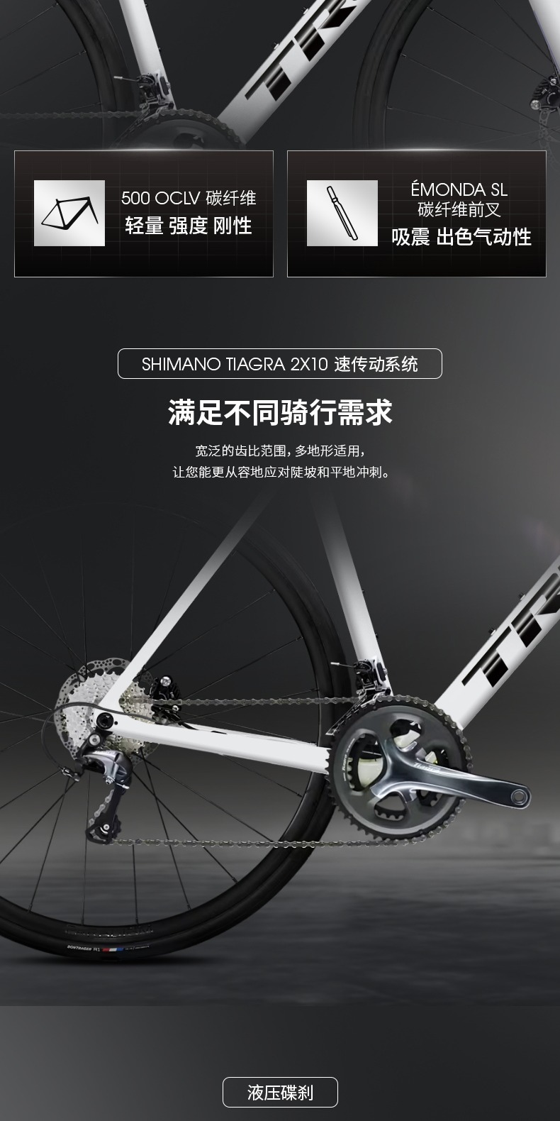 识货商品介绍图