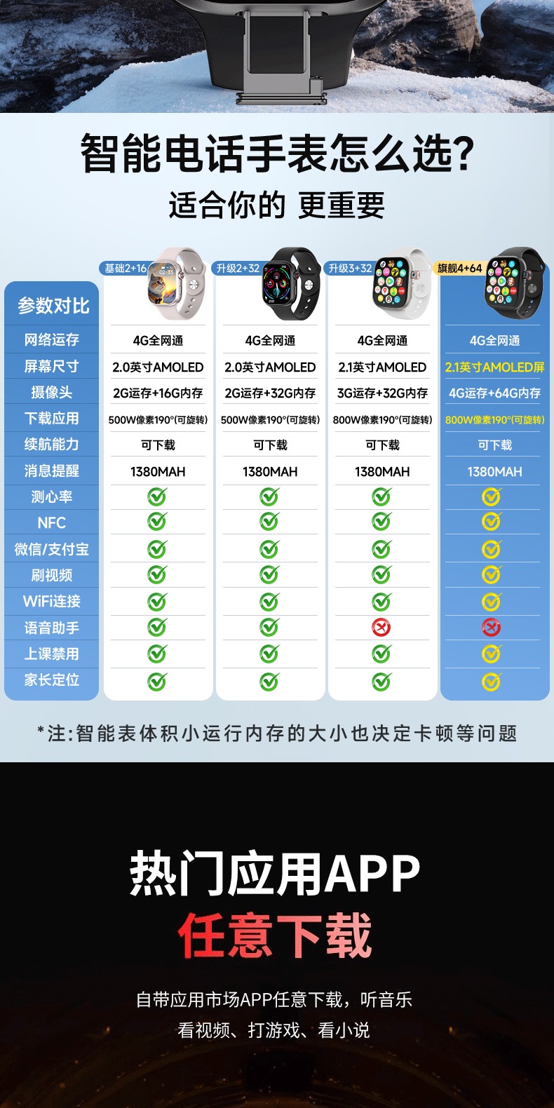 识货商品介绍图