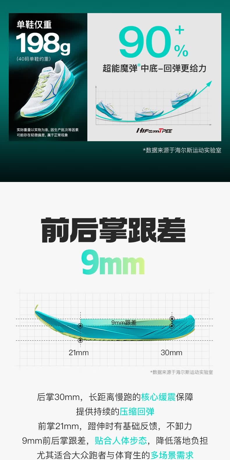 识货商品介绍图