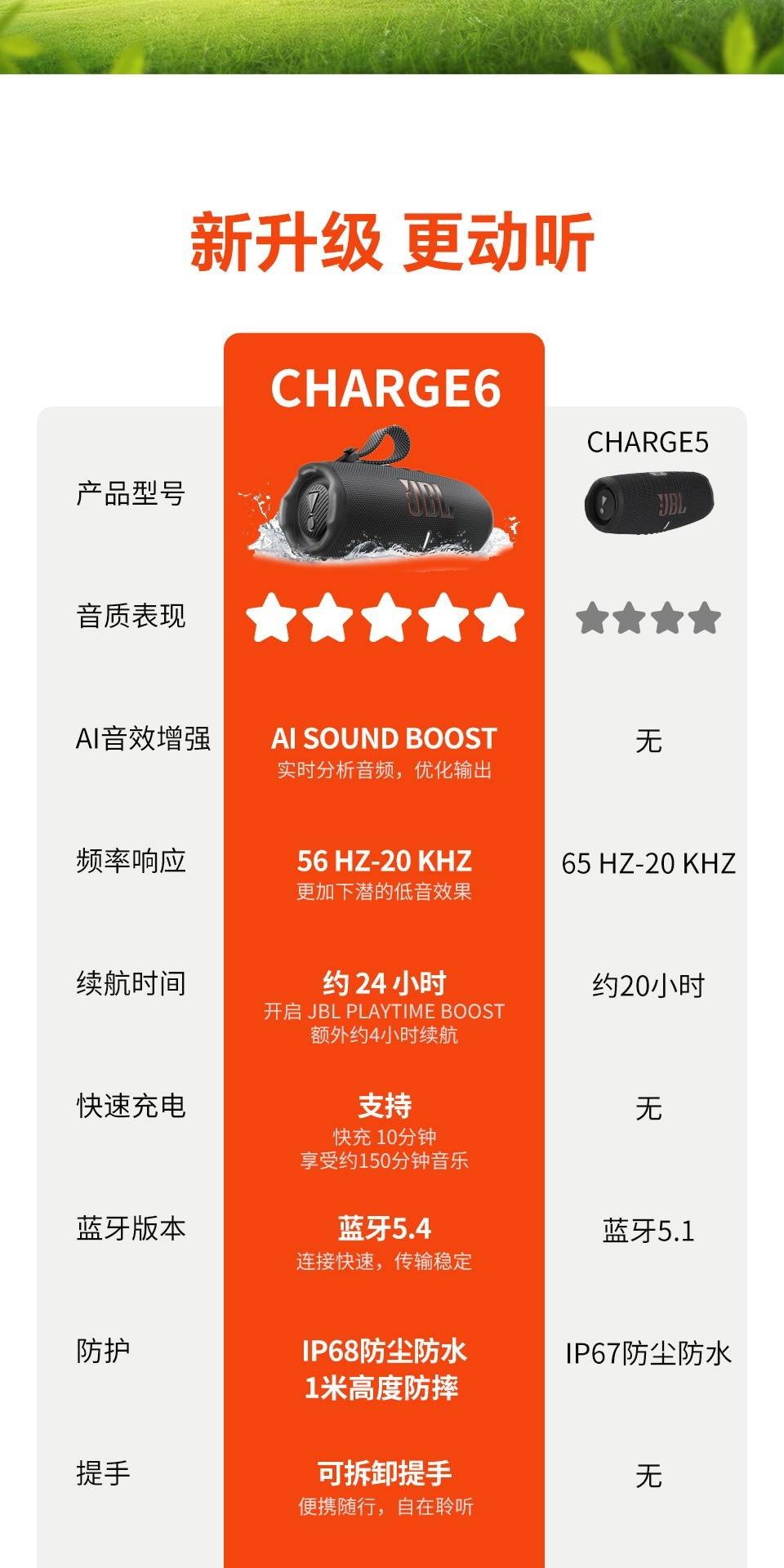 识货商品介绍图