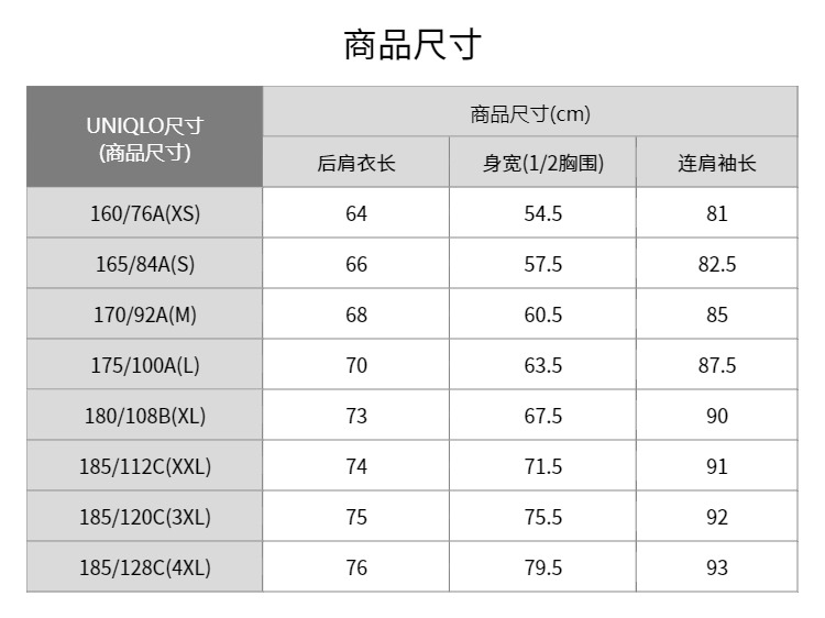 识货商品介绍图