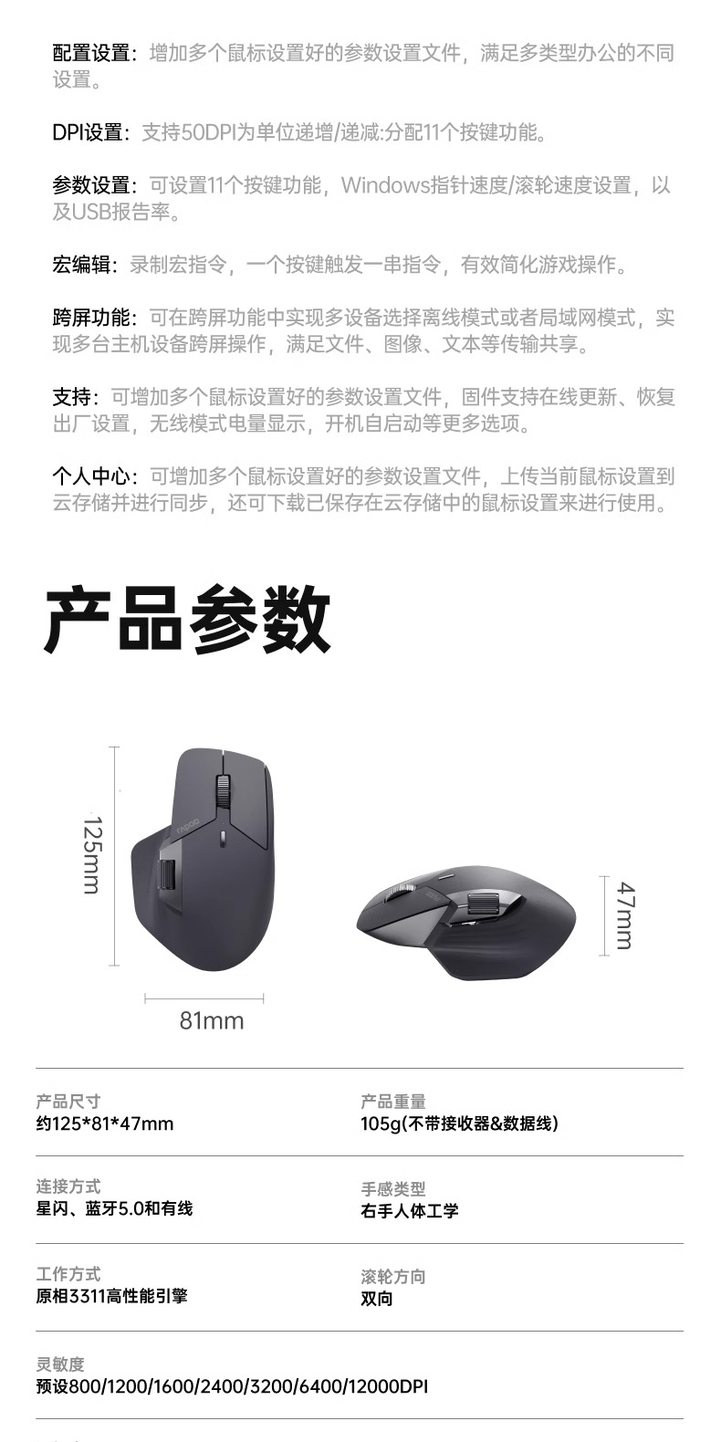 识货商品介绍图