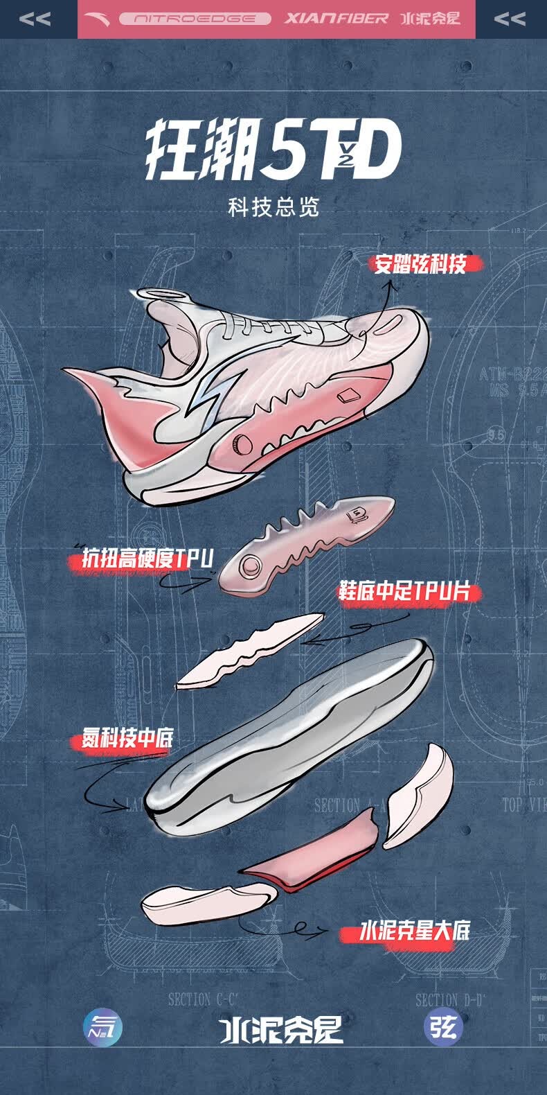 识货商品介绍图