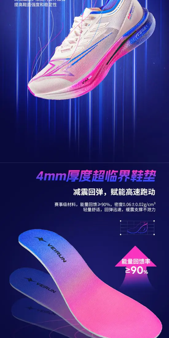 识货商品介绍图