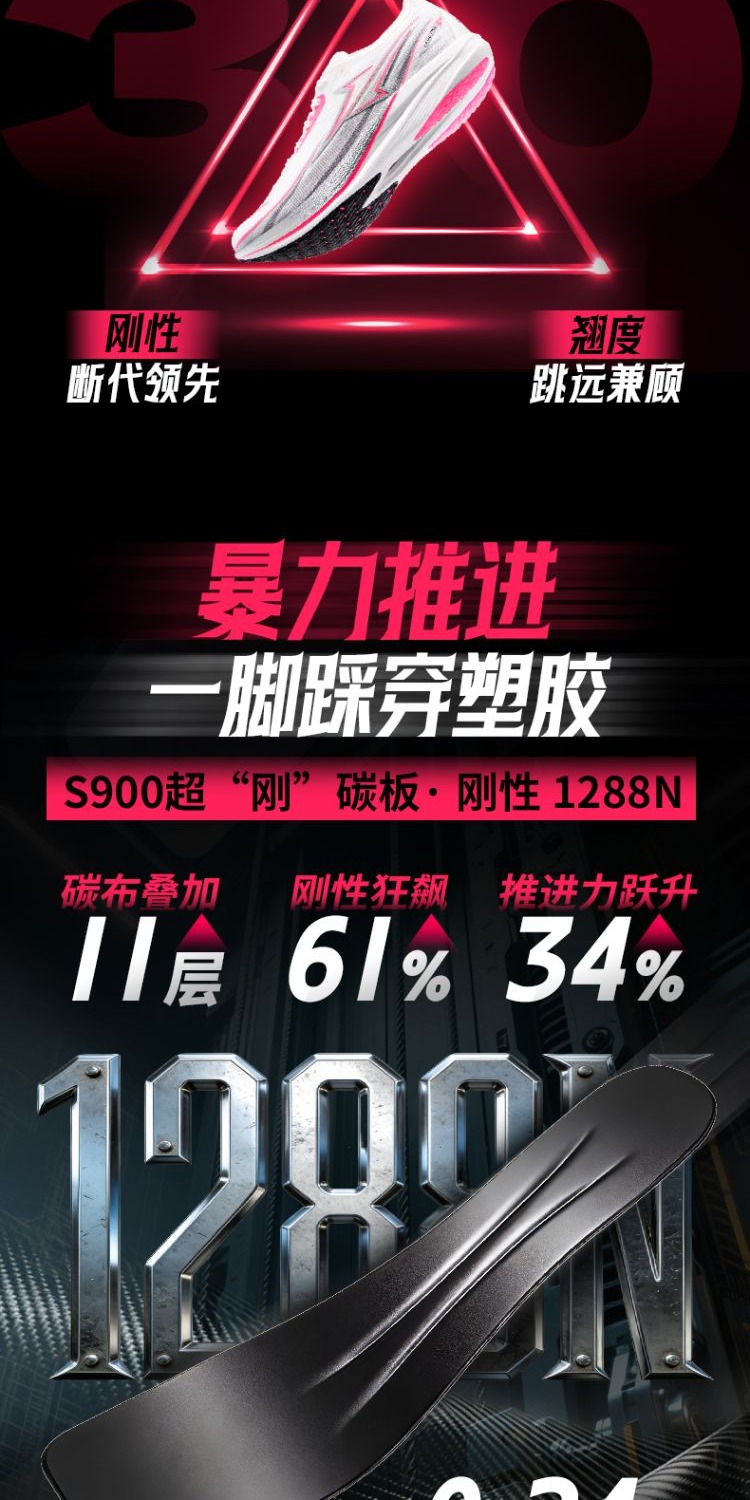 识货商品介绍图