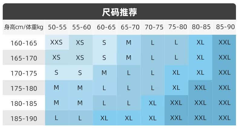 识货商品介绍图