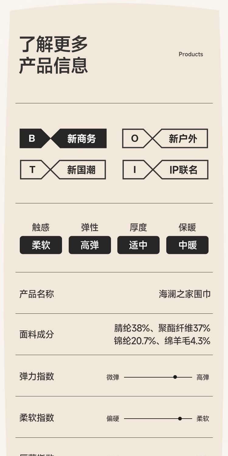 识货商品介绍图