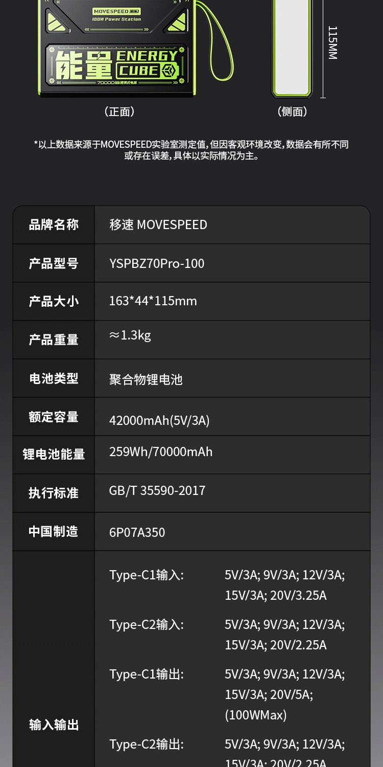 识货商品介绍图