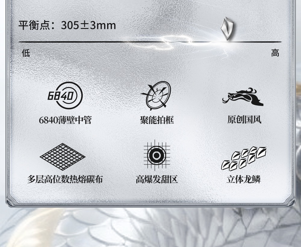 识货商品介绍图