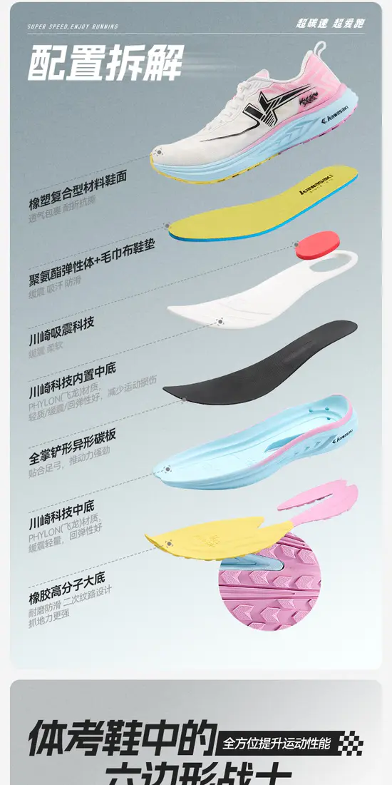 识货商品介绍图