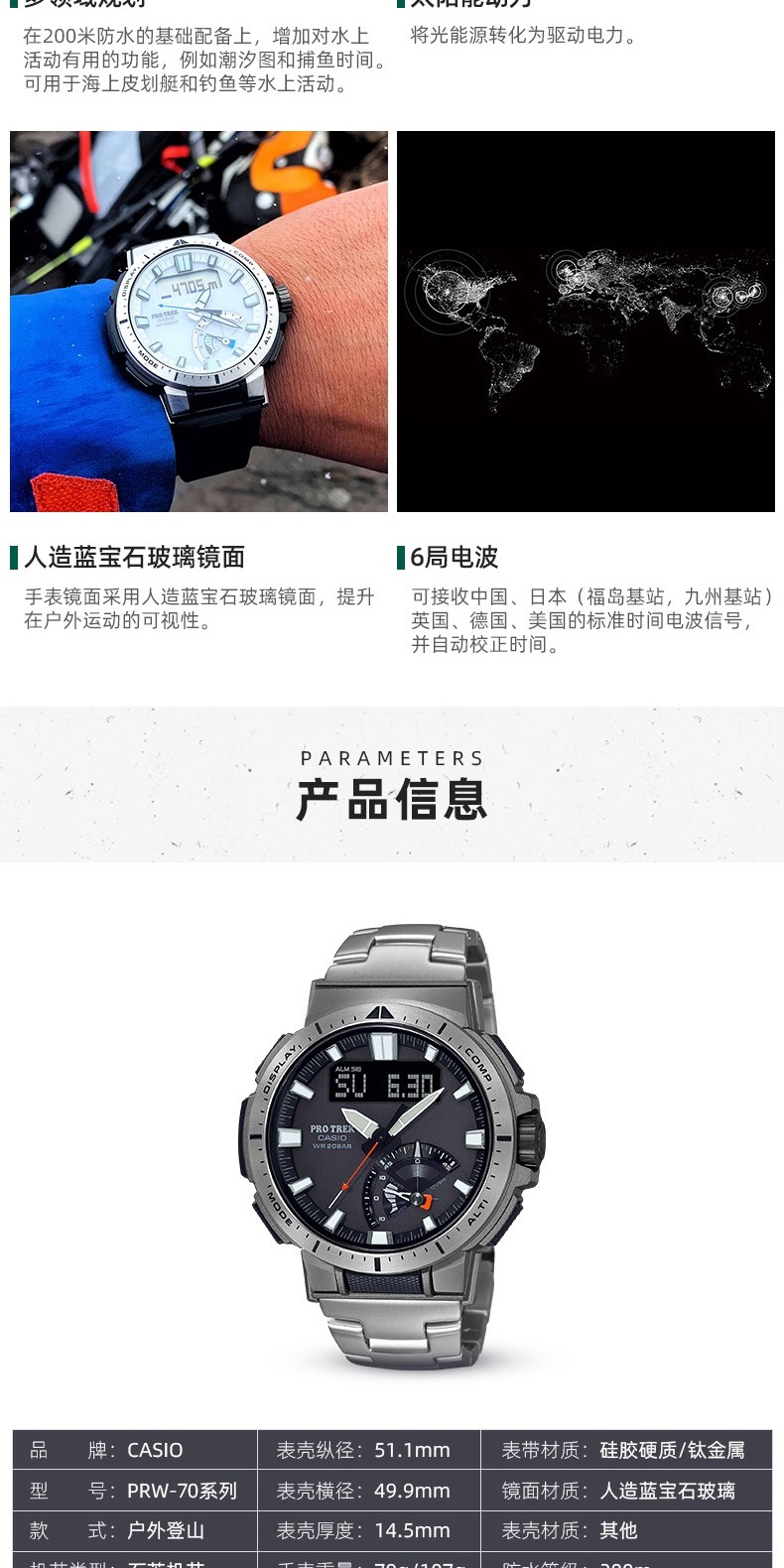 识货商品介绍图