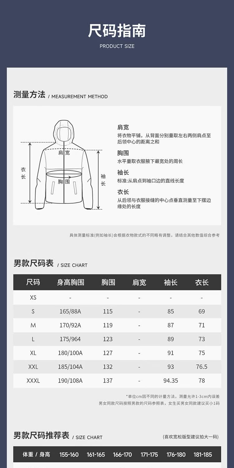 识货商品介绍图