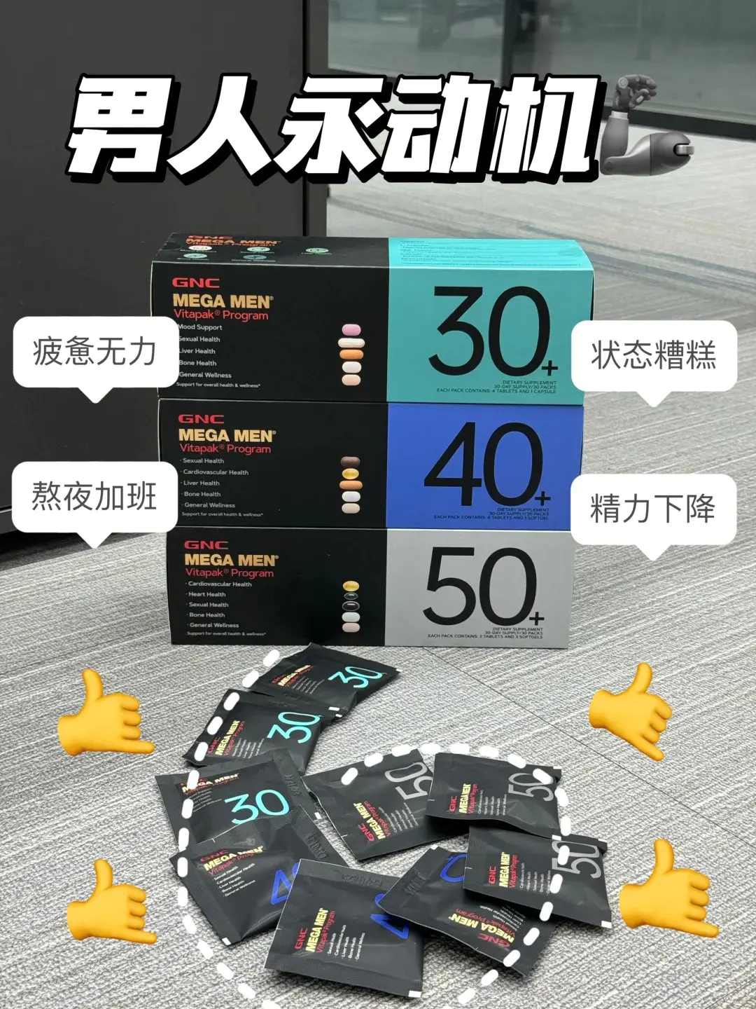 男士保健品分享
