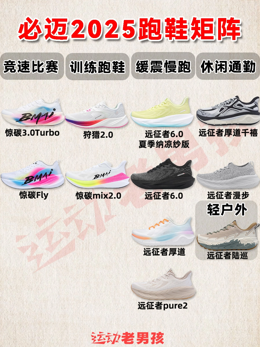 必迈跑鞋矩阵2025|以科技重构跑步体验