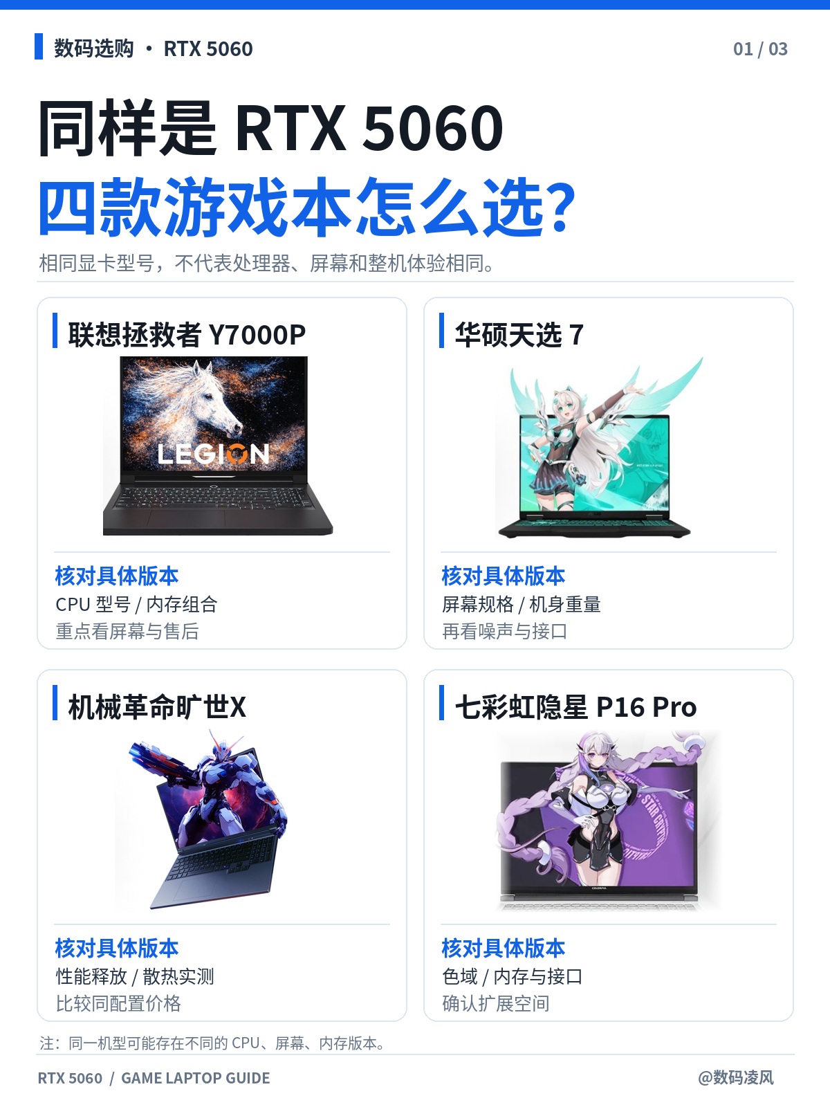 同样是 RTX5060❗️游戏本差距竟然这么大❓