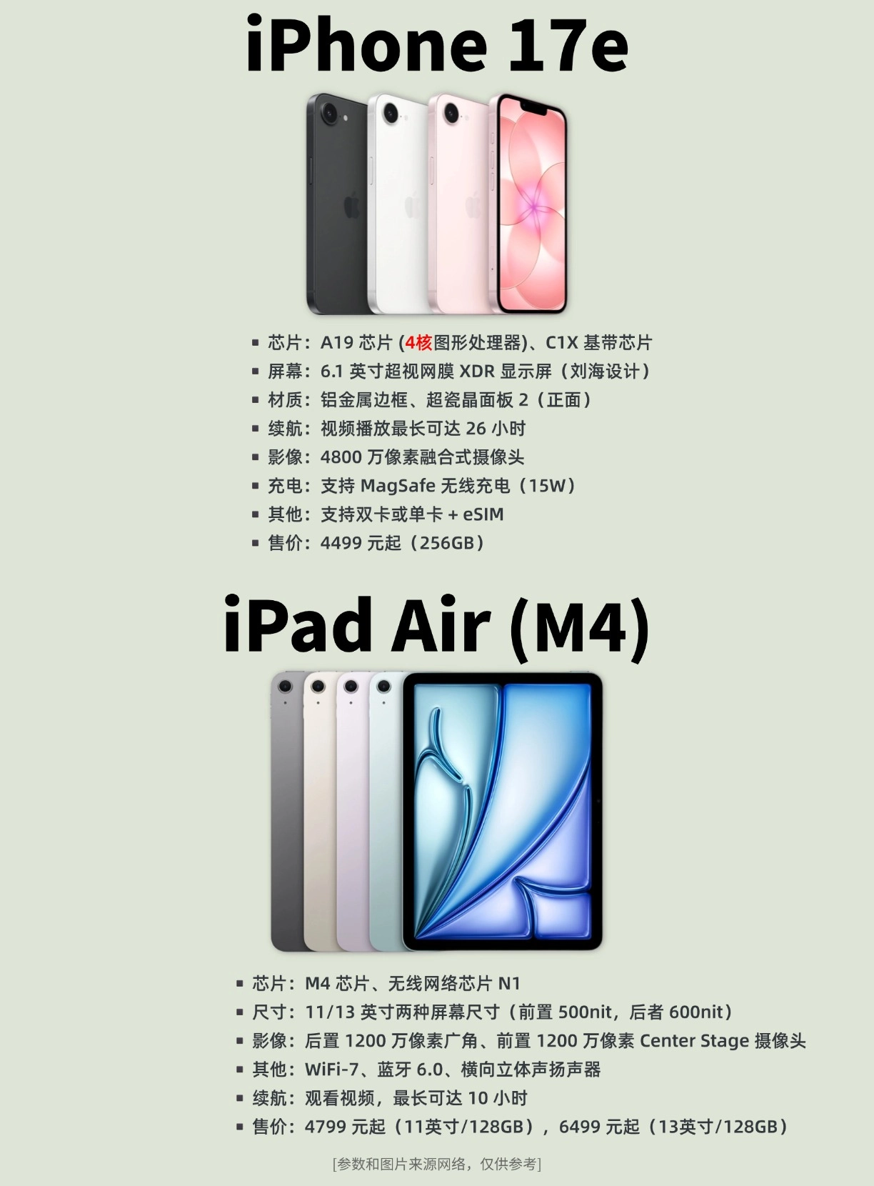 苹果iPhone 17e和iPad Ai