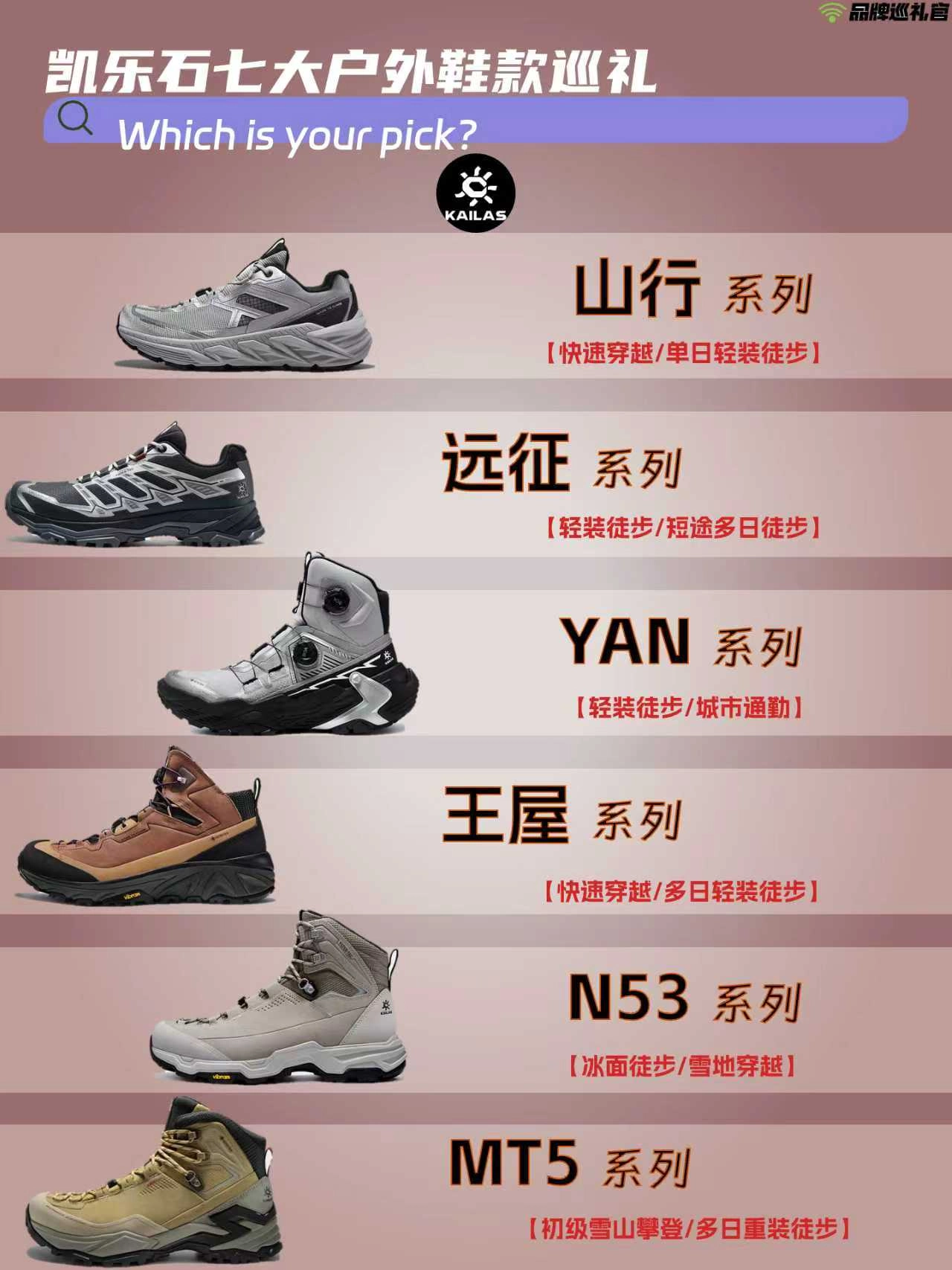 🏔山野战靴丨凯乐石七大徒步鞋款巡礼
