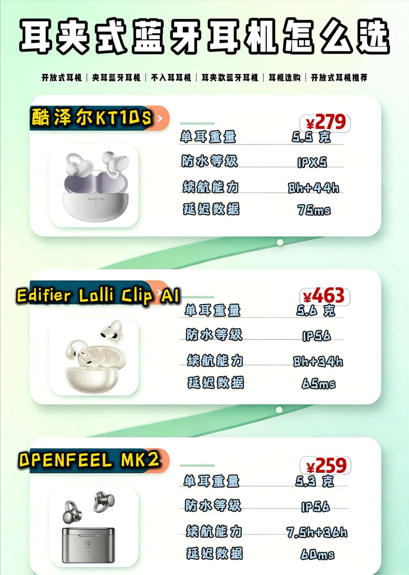 耳夹式蓝牙耳机怎么选?一文带你看懂❗️