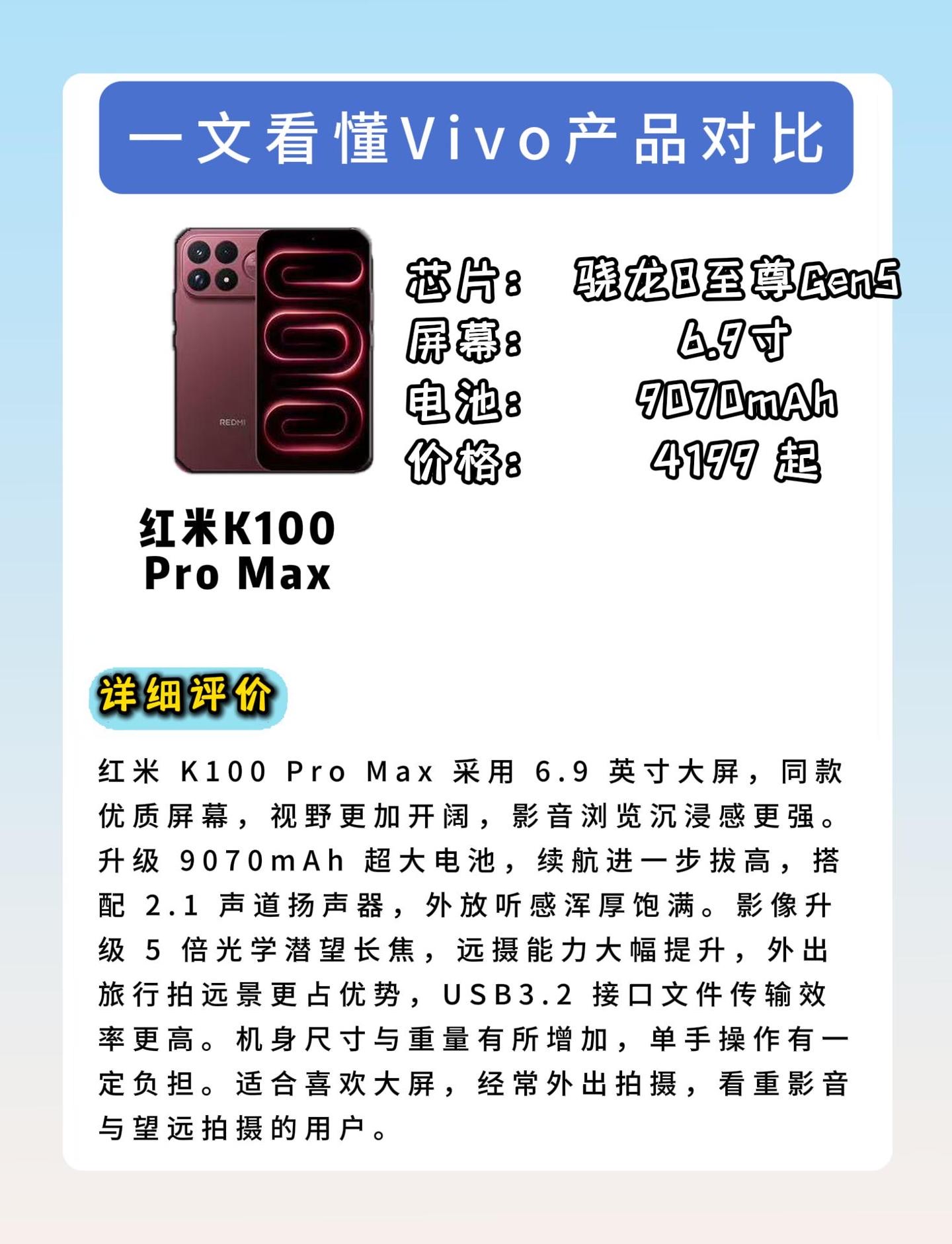 红米K100双旗舰对比!标准版和Max版到底差在哪?