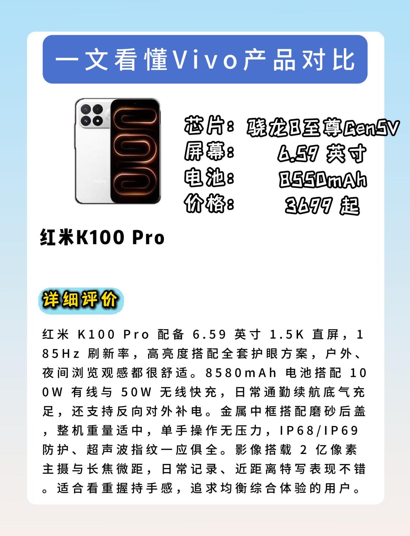 红米K100双旗舰对比!标准版和Max版到底差在哪?