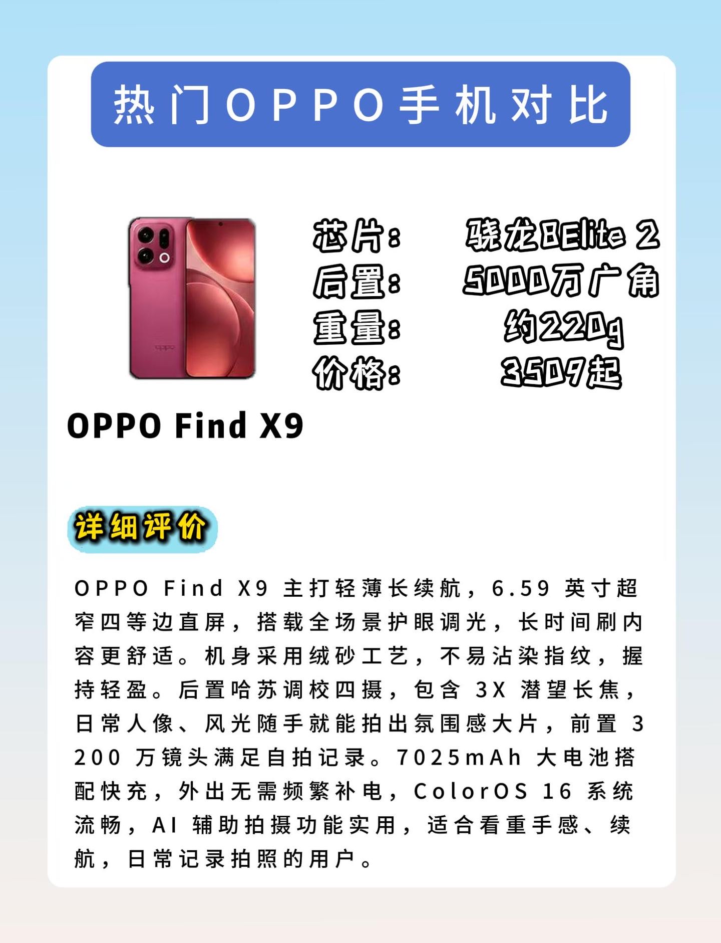 别盲目选Ultra!Find X9 / X8 Ultra真实差距