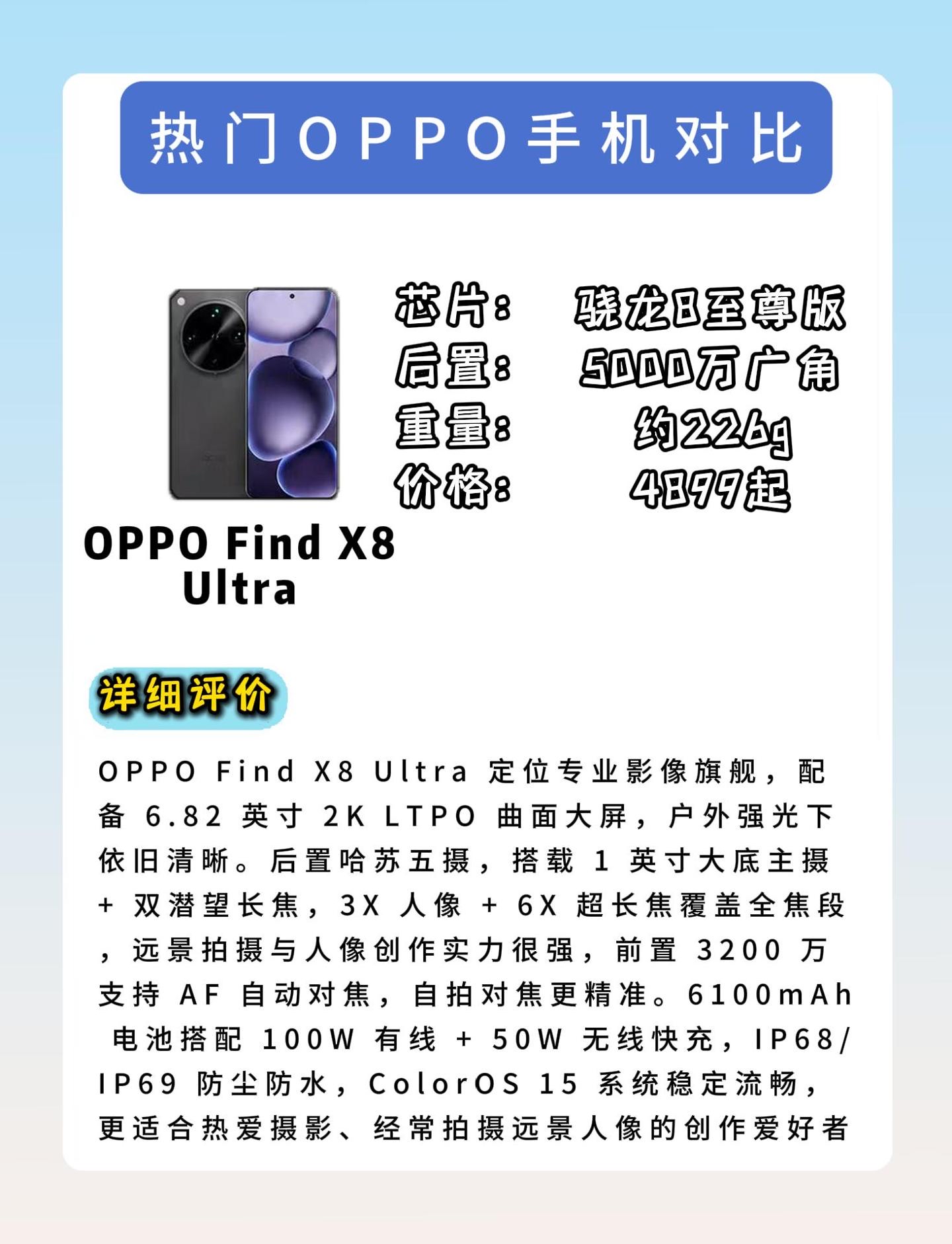 别盲目选Ultra!Find X9 / X8 Ultra真实差距