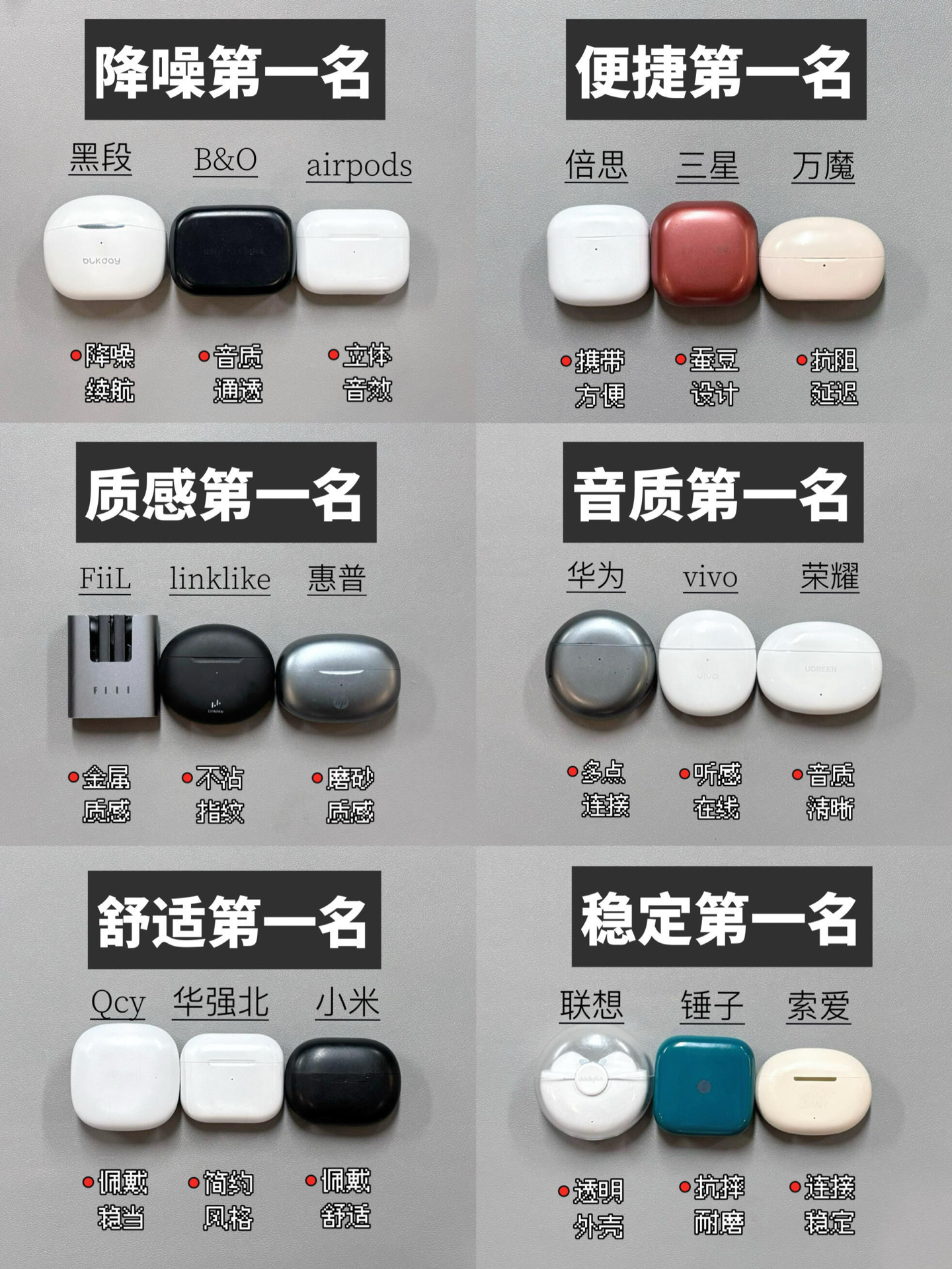 选蓝牙耳机提前做功课选到合适的～