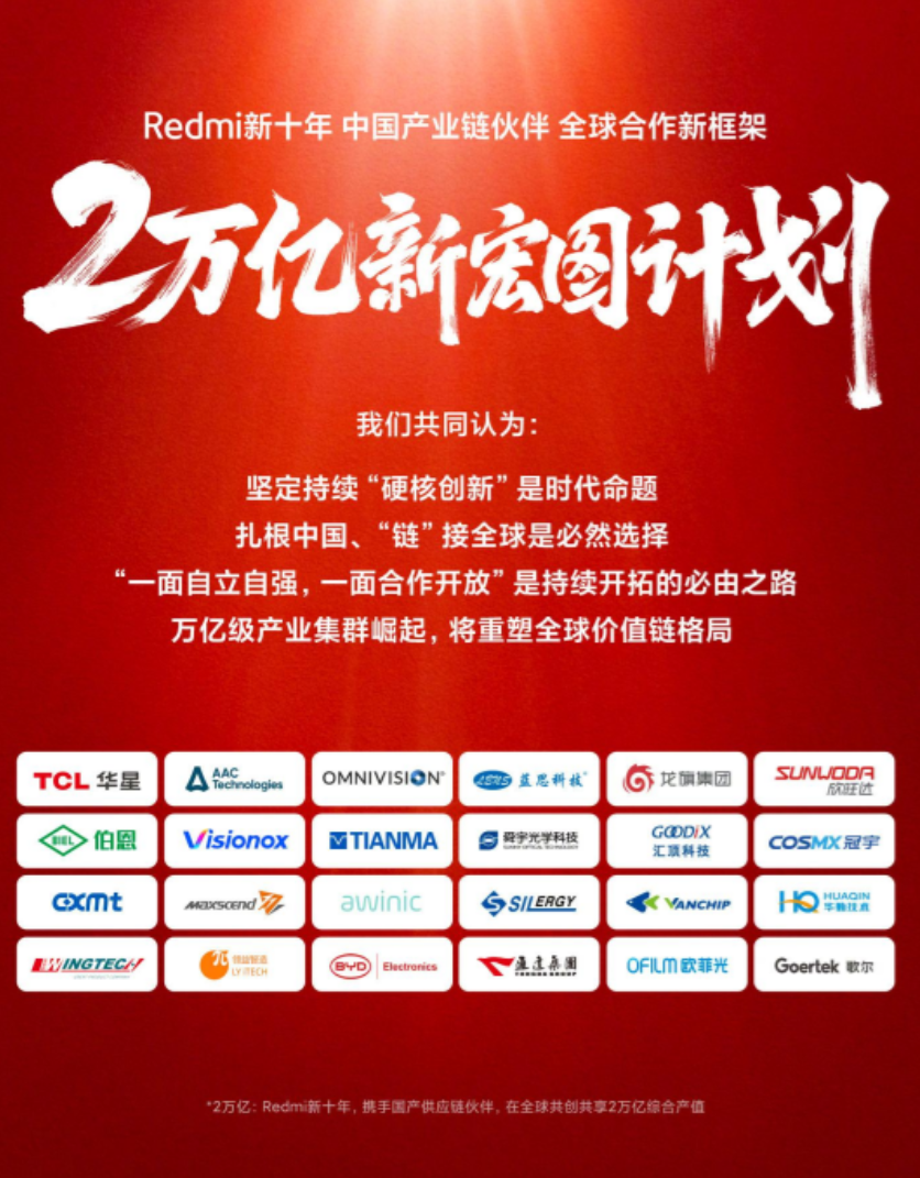 https://static.shihuocdn.cn/community/1x1_1701051082925948_dfb662095e705a3913b1454a47bb172c.jpeg?imageMogr2/format/jpg