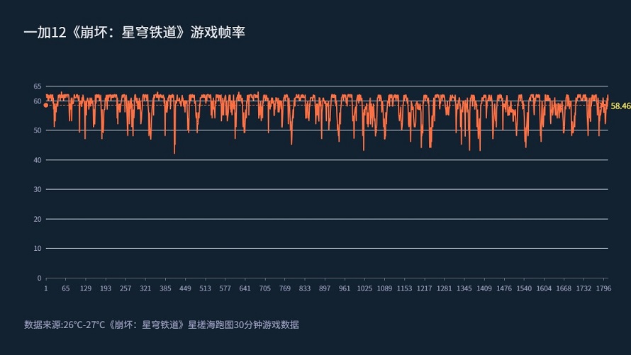 确认-一加12 星穹铁道 - 副本.jpg