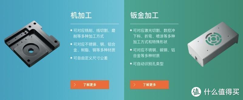 LANCI汽车技术创新论坛召开：米思米从采购端加快车企智能转型