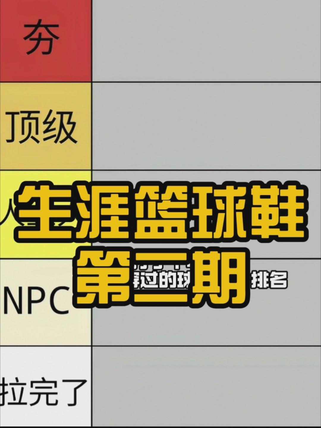 打了十年职业给穿过的球鞋排行 (第二期)