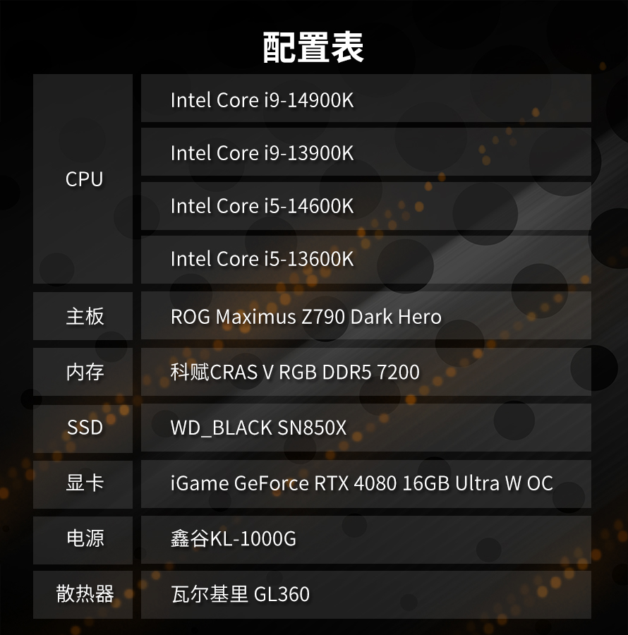 配置2.jpg