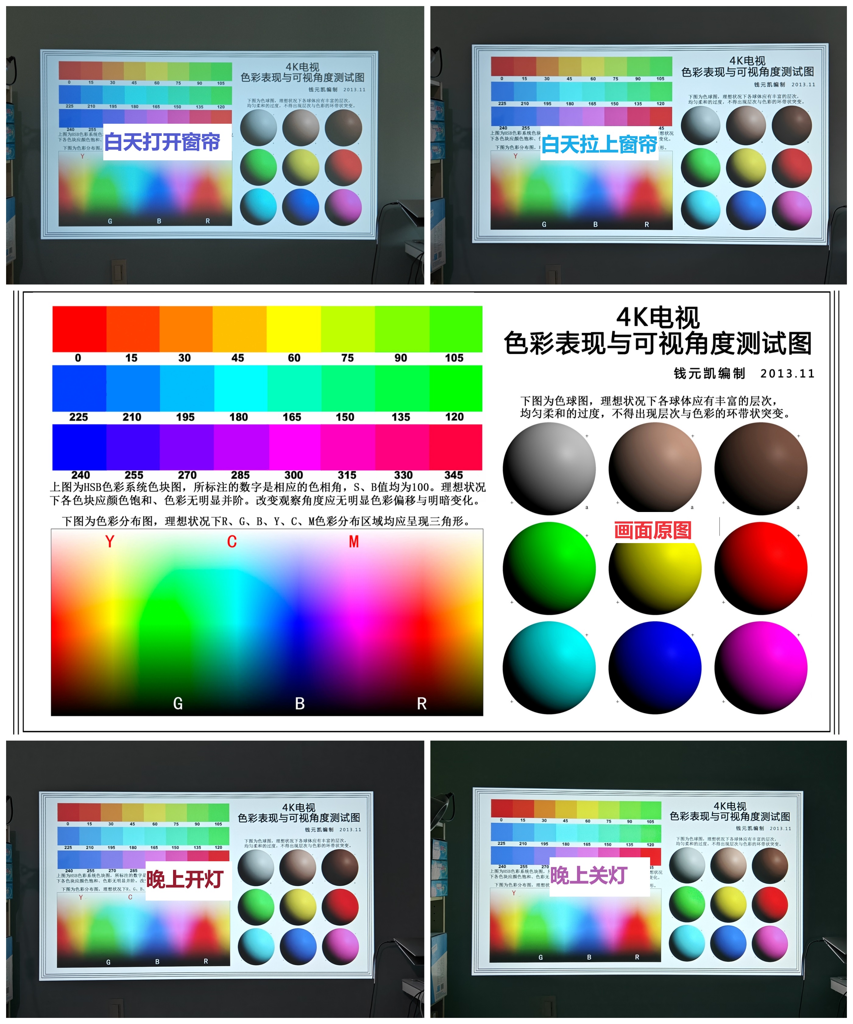 投影仪对焦测试图片图片