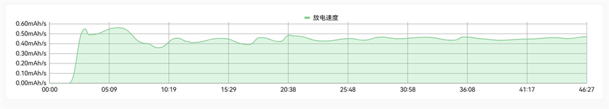 续航测试2.jpg