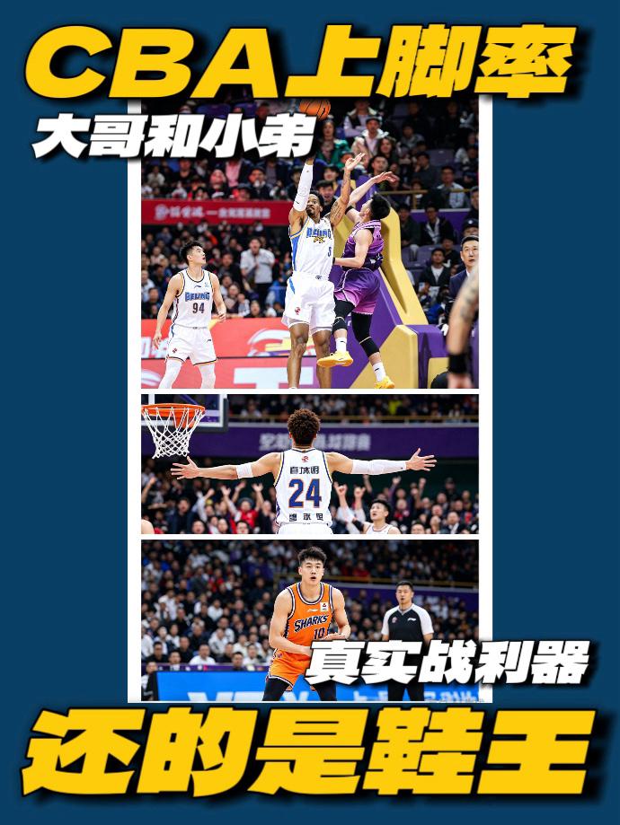 CBA上脚率❓职业球员也喜欢❗️