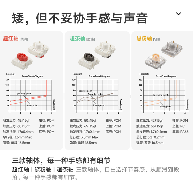购物之前要识货 正品保障|平台比价|售后无忧